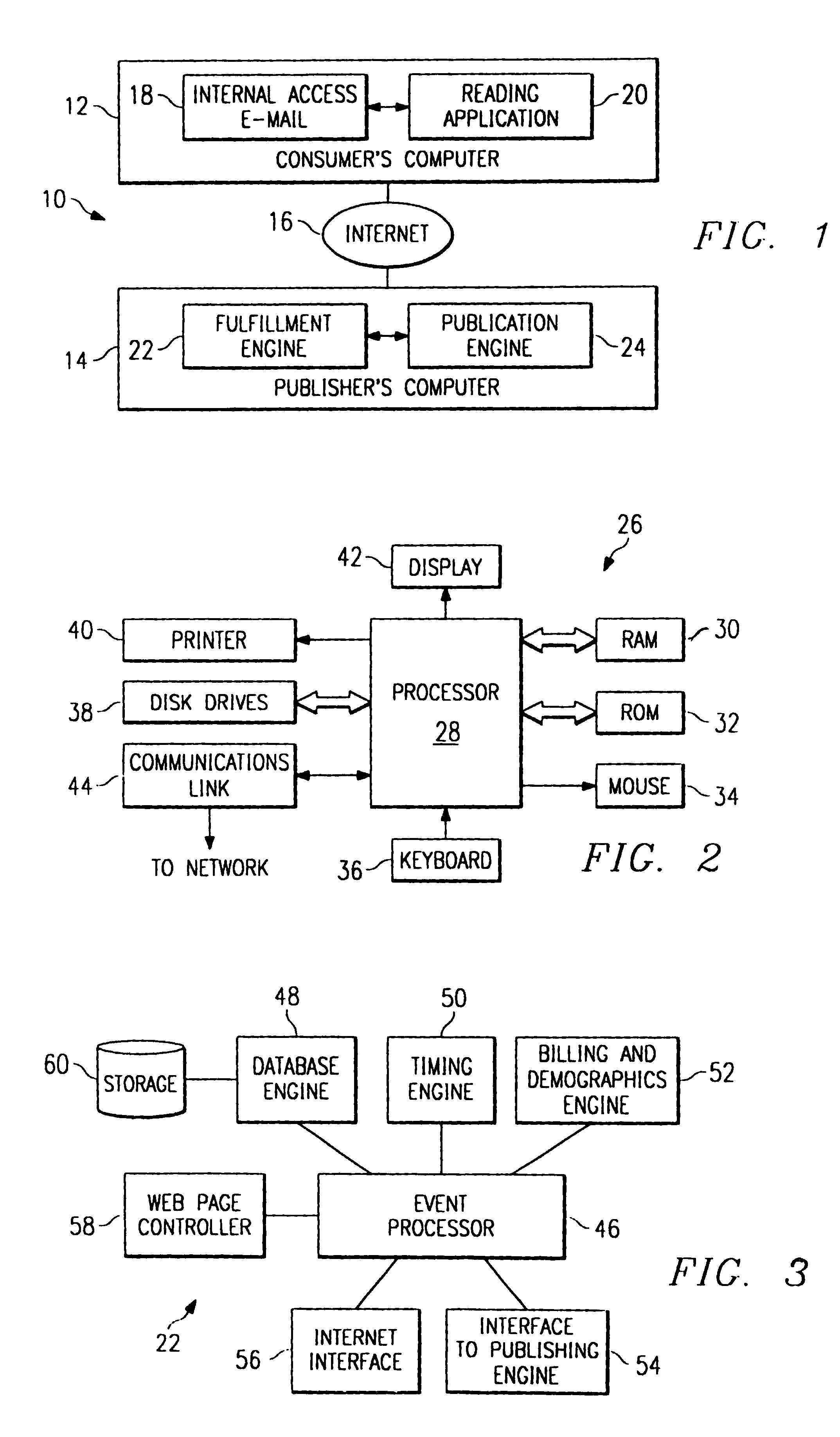 Electronic publication distribution method and system