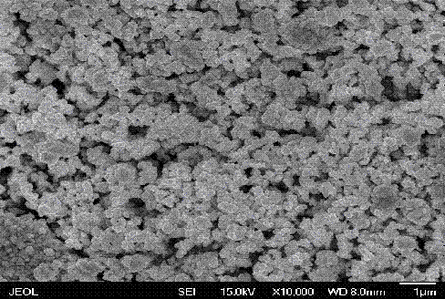 Preparation method of ultrafine tungsten carbide powder