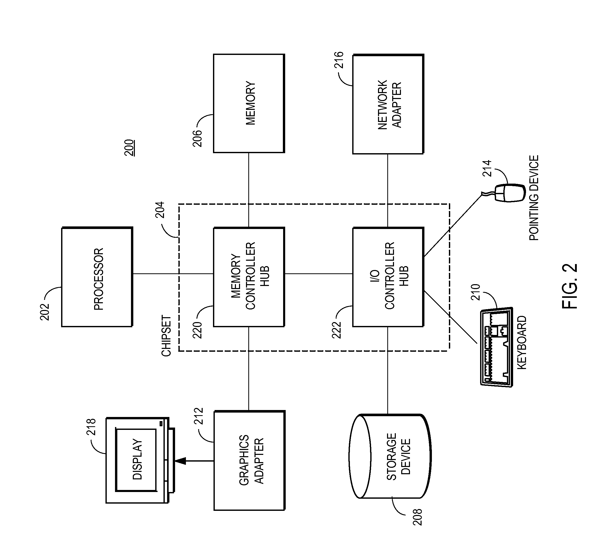 Server-based architecture for securely providing multi-domain applications