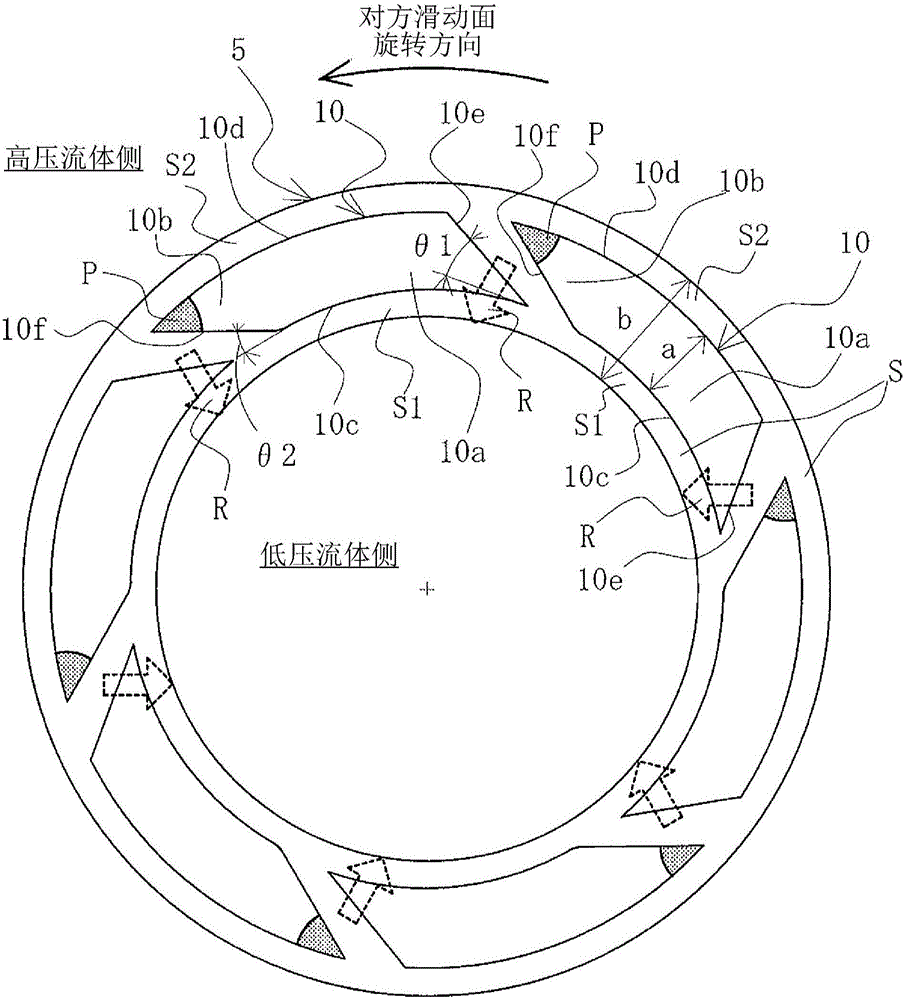 Sliding component