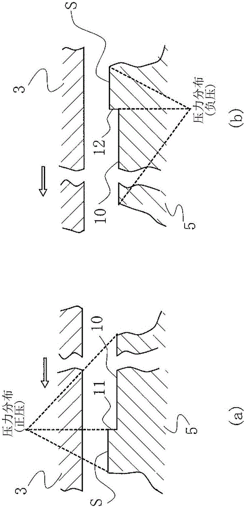 Sliding component