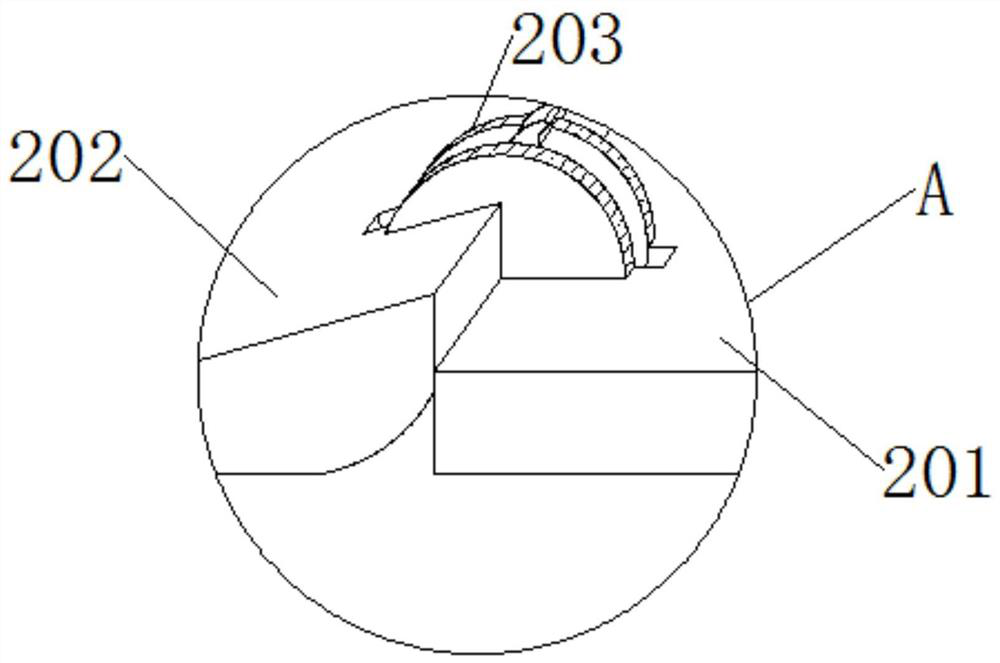 Ecological environment quality evaluation equipment