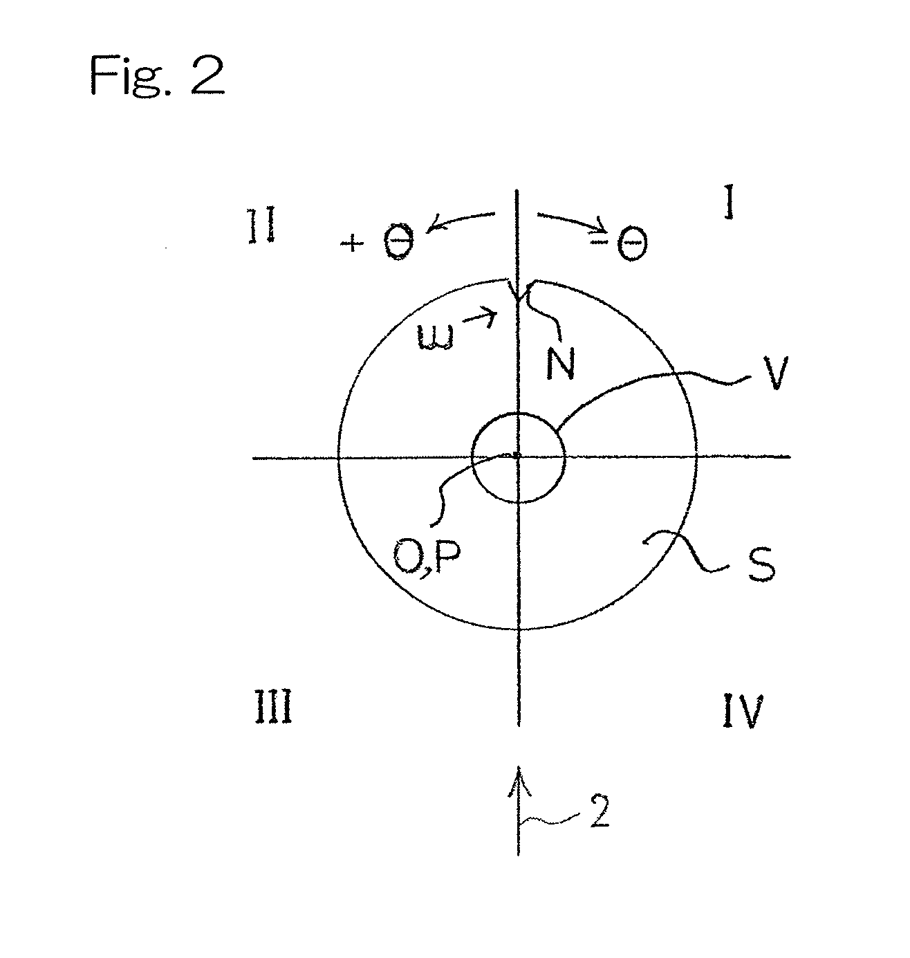 X-ray analyzing apparatus and method