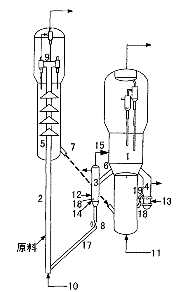 Method for flexibly adjusting catalytic cracking reaction-regeneration system heat balance