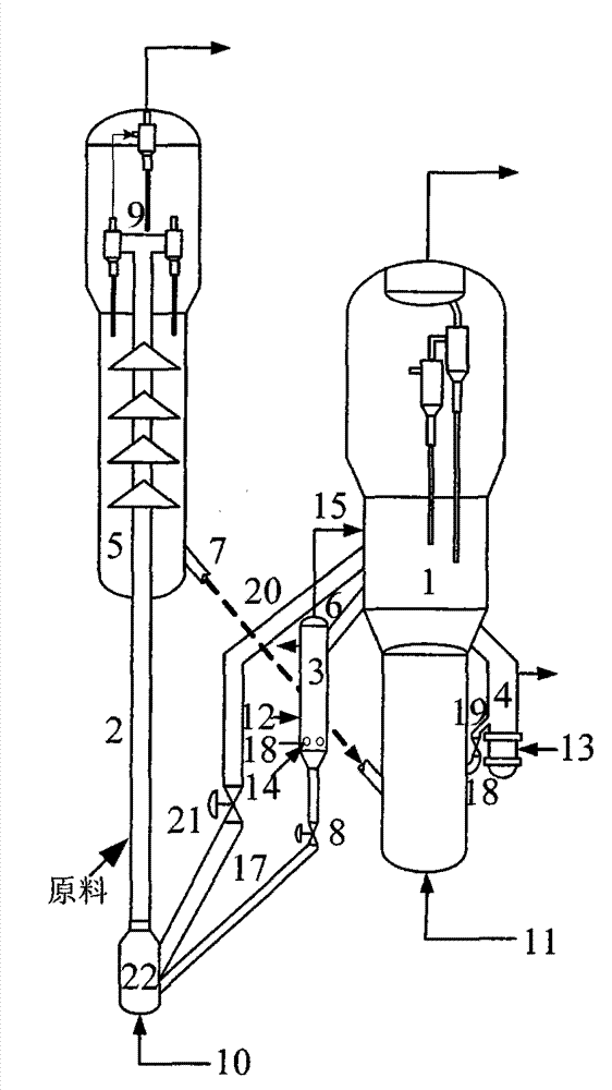 Method for flexibly adjusting catalytic cracking reaction-regeneration system heat balance