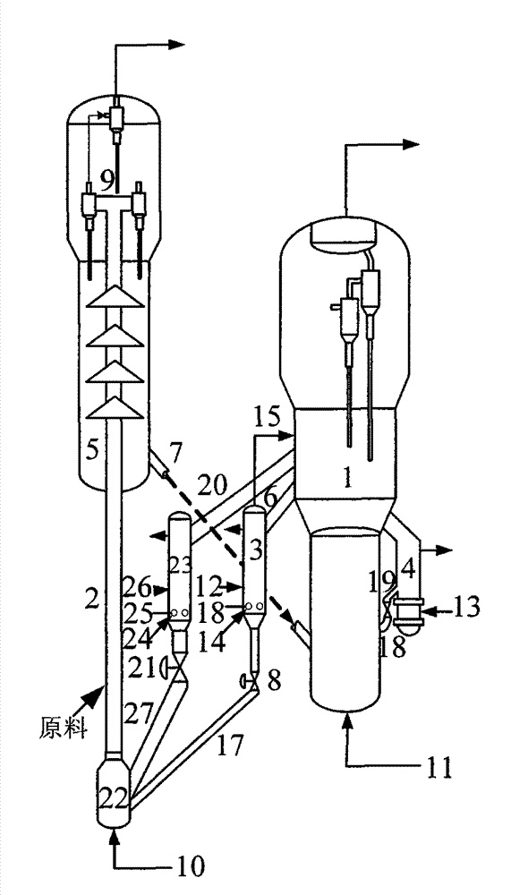 Method for flexibly adjusting catalytic cracking reaction-regeneration system heat balance