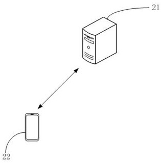 Audio signal processing method, device, equipment and storage medium