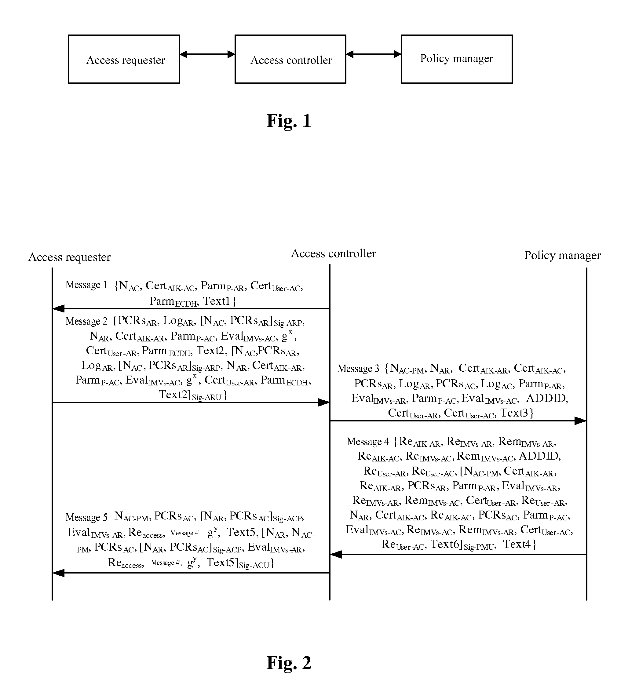 Trusted network connect handshake method based on tri-element peer authentication