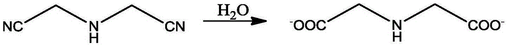 Method for preparing N1-(2-aminoethyl)-1,2-ethidene diamine