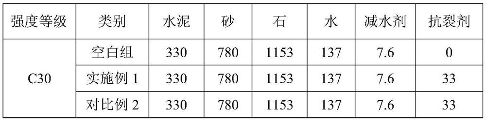 Heat of hydration inhibiting expansion fiber composite anti-cracking agent and preparation method thereof