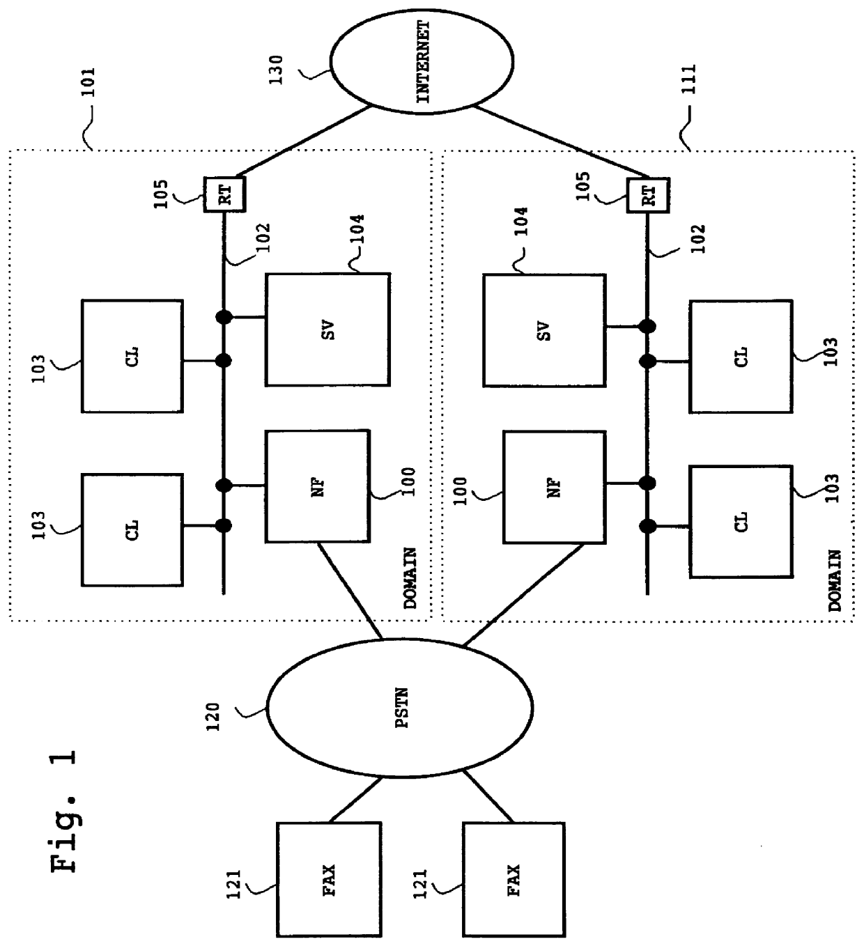 Network facsimile apparatus capable of E-mail communications