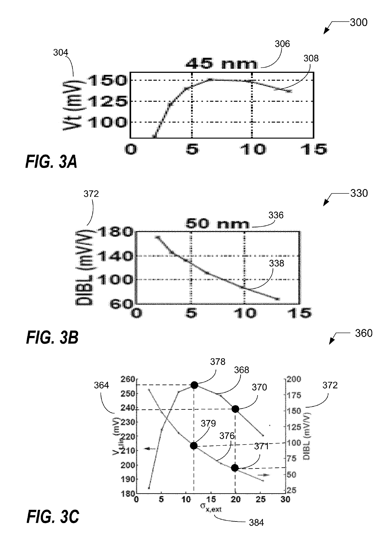 Method for using heated substrates for process chemistry control