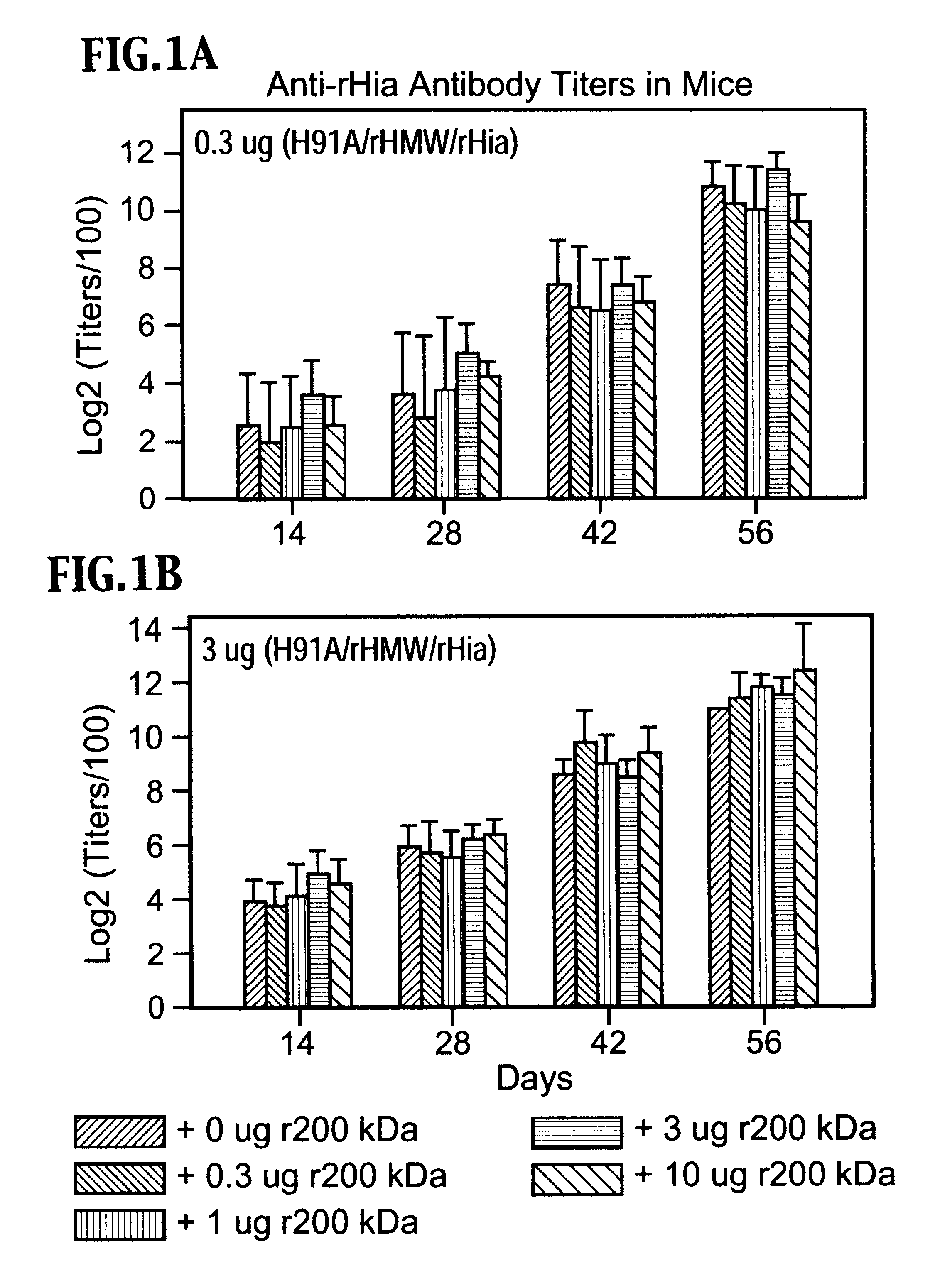 Multi-component vaccine to protect against disease caused by Haemophilus influenzae and Moraxella catarrhalis