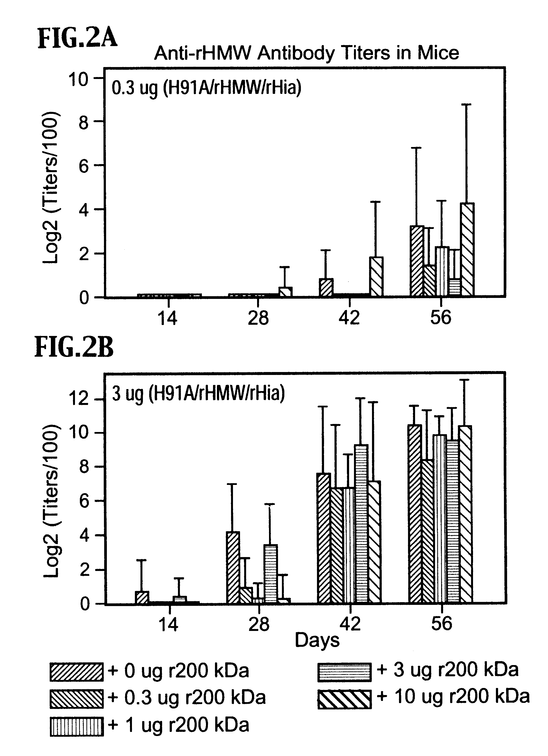 Multi-component vaccine to protect against disease caused by Haemophilus influenzae and Moraxella catarrhalis