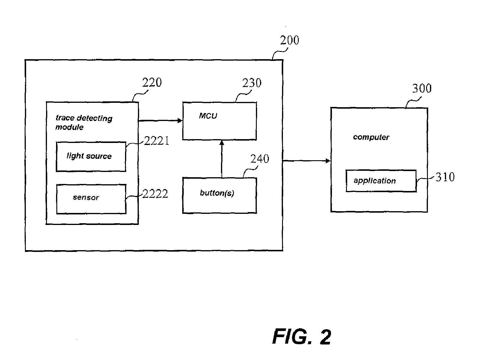 Computer input device for automatically scrolling