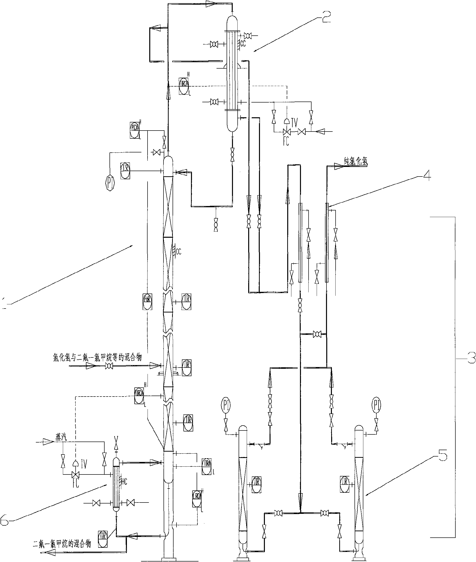 Method for recovering hydrogen chloride gas in production process of chlorodifluoromethane and device