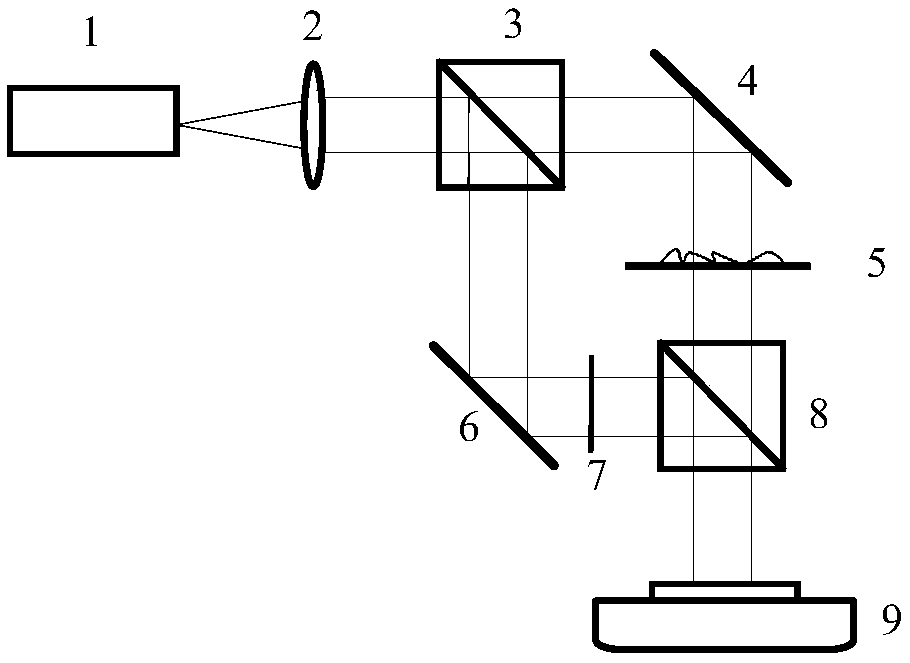 Holographic reconstruction algorithm based on deep learning