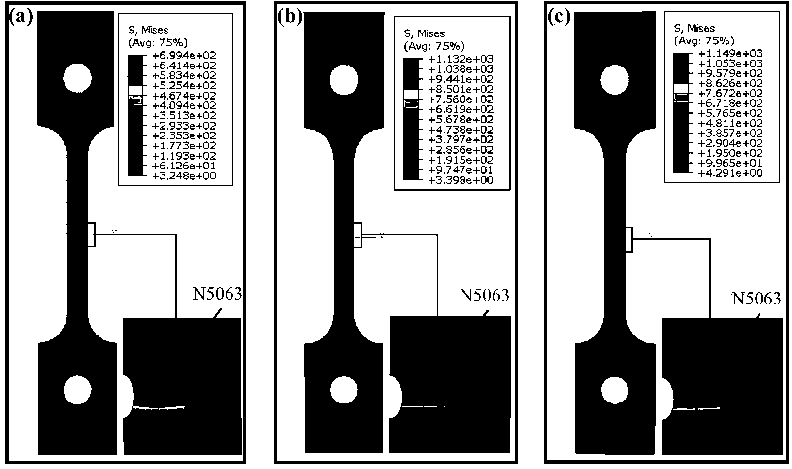 A fatigue lifetime measuring method for anisotropic material structural parts