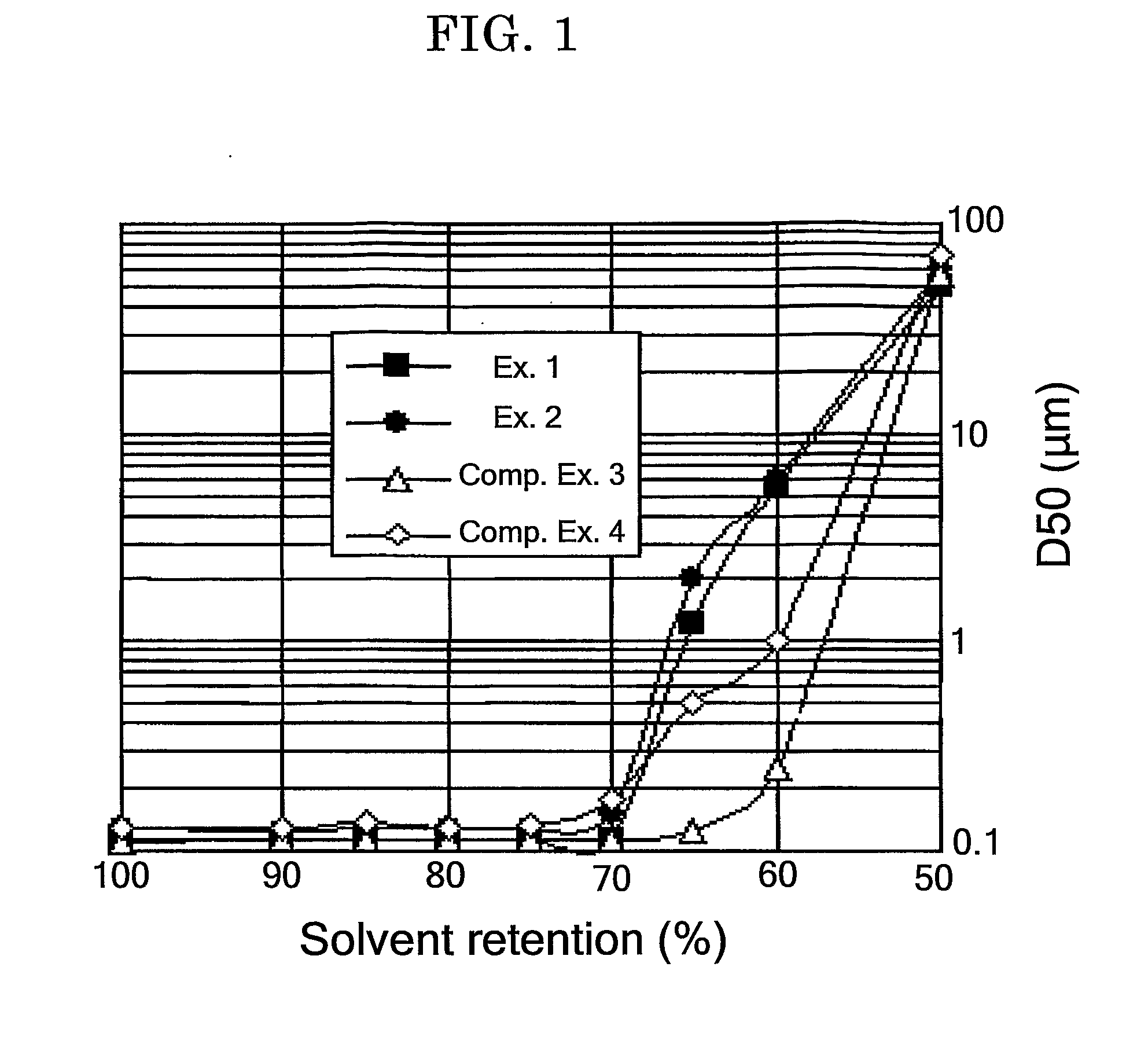 Inkjet ink, ink cartridge, image forming device, image forming method, and image formed matter