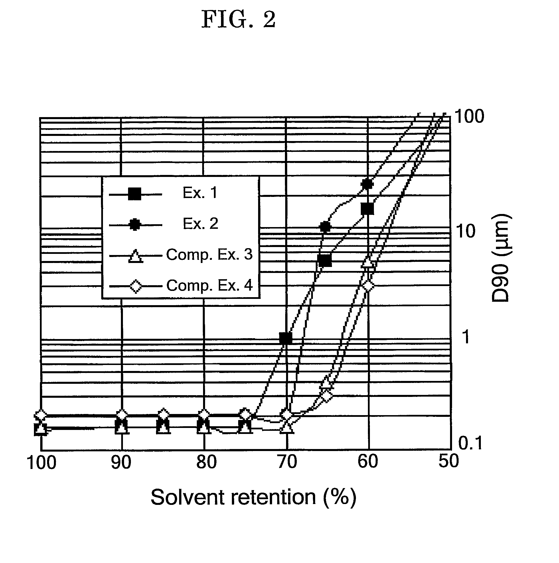 Inkjet ink, ink cartridge, image forming device, image forming method, and image formed matter