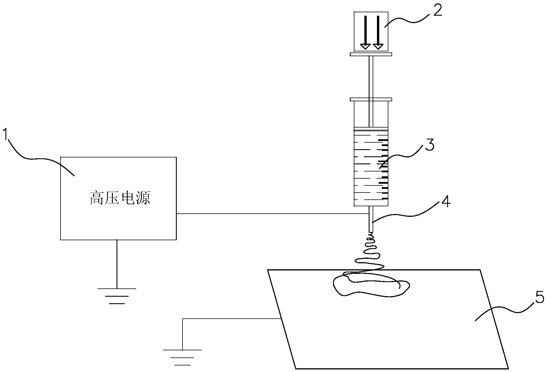 Composite diaphragm with excellent high temperature performance and pore closing performance and preparation method thereof