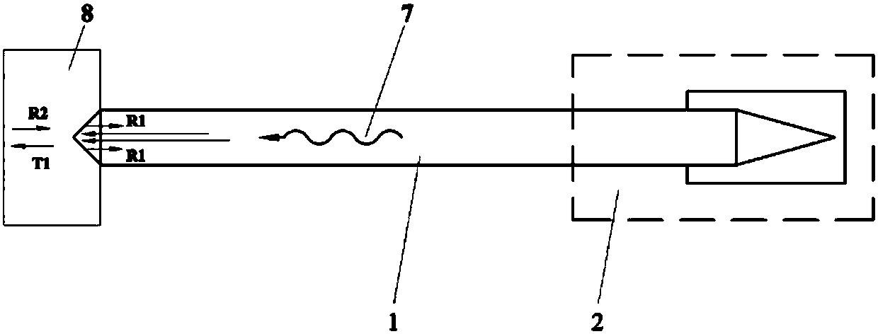 Electromagnetic-acoustic orthopedic surgery guiding device and alarm method thereof