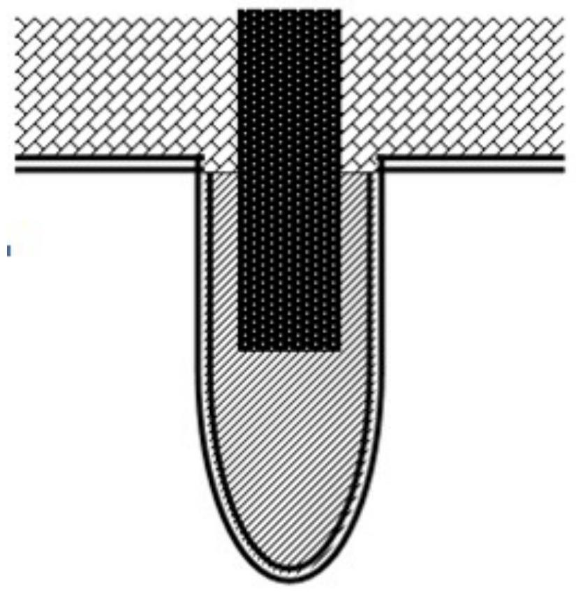 Trench gate structure and manufacturing method thereof