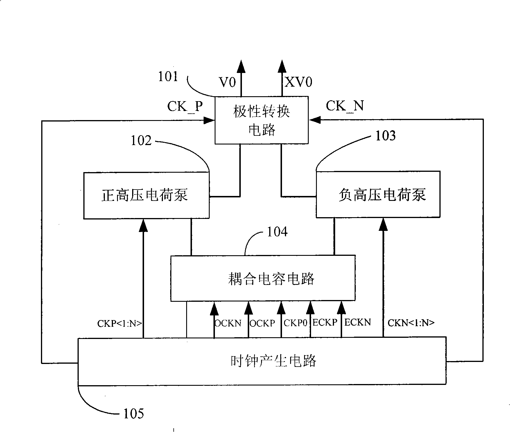 Low-cost high-efficient time division multiplex charge pump circuit