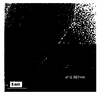 Nano-copper-cobalt bimetallic catalyst as well as preparation method and application thereof