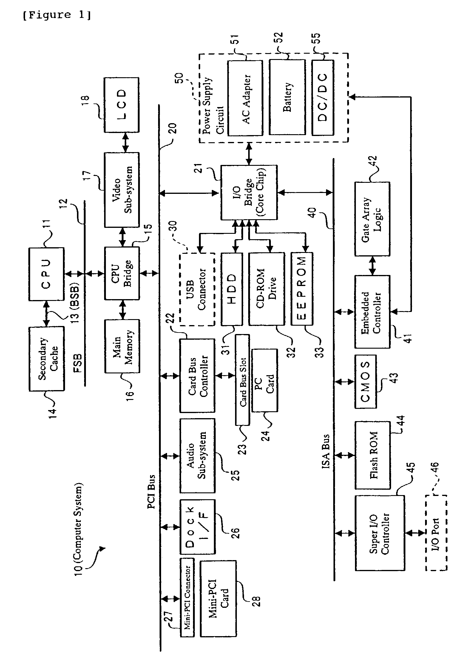 Electrical apparatus, computer, and power switching method