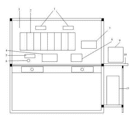 Device for automatically calibrating parameters of regulators