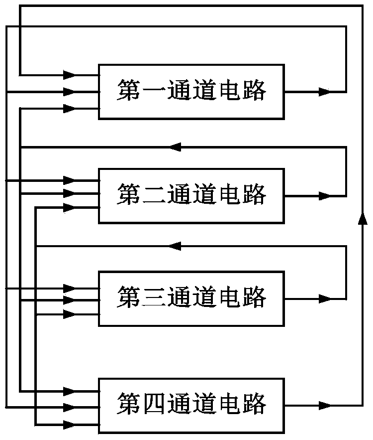 Disturbance rejection control design method for constructing hyperchaotic system