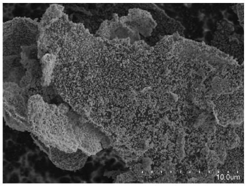 an alpha fe  <sub>2</sub> o  <sub>3</sub> Preparation method of nanoparticle/multilayer graphene composite material