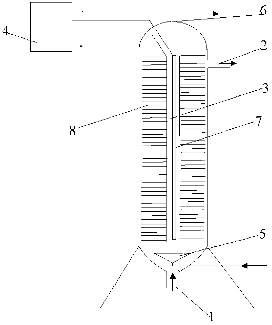 Method for removing organic pollutants in water through electrochemical cathode catalytic ozonation