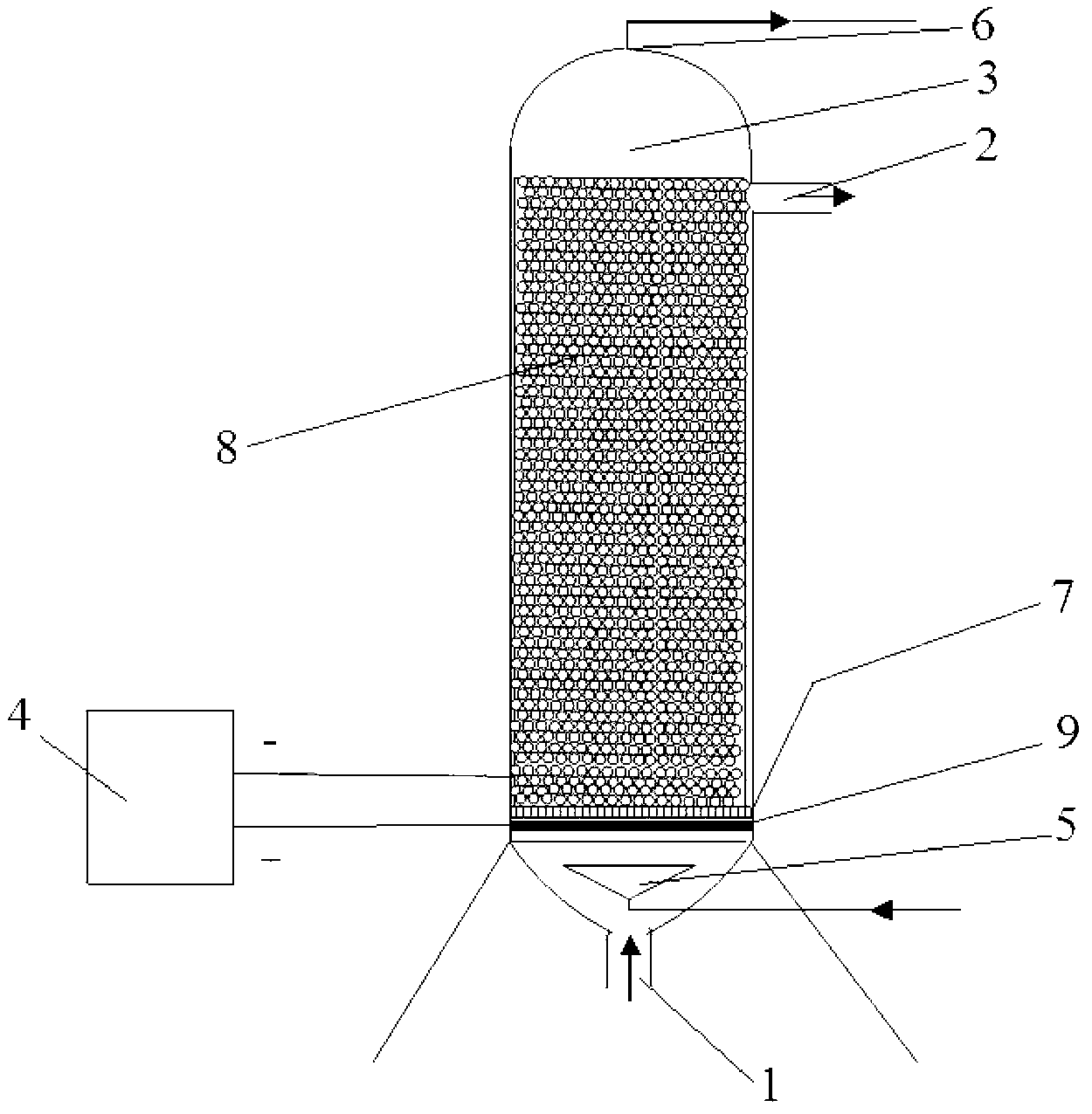 Method for removing organic pollutants in water through electrochemical cathode catalytic ozonation