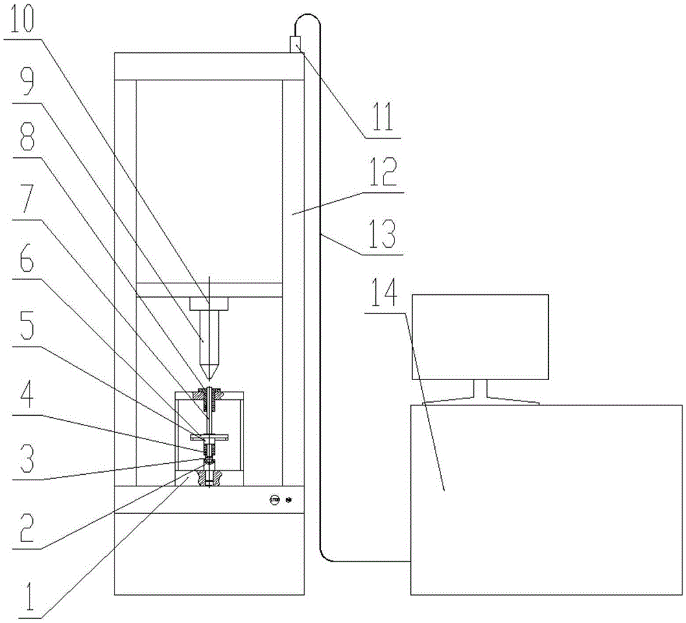 Strength testing system of speed changer shifting fork