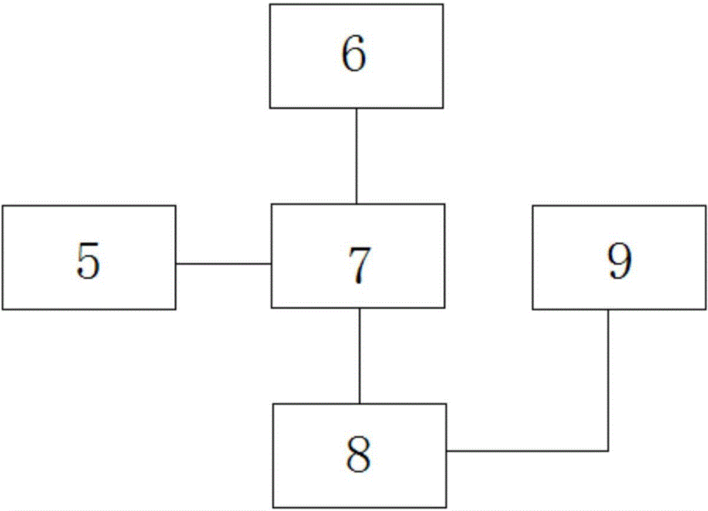 Container wharf RTG and RMG lower container truck alignment guide system and method