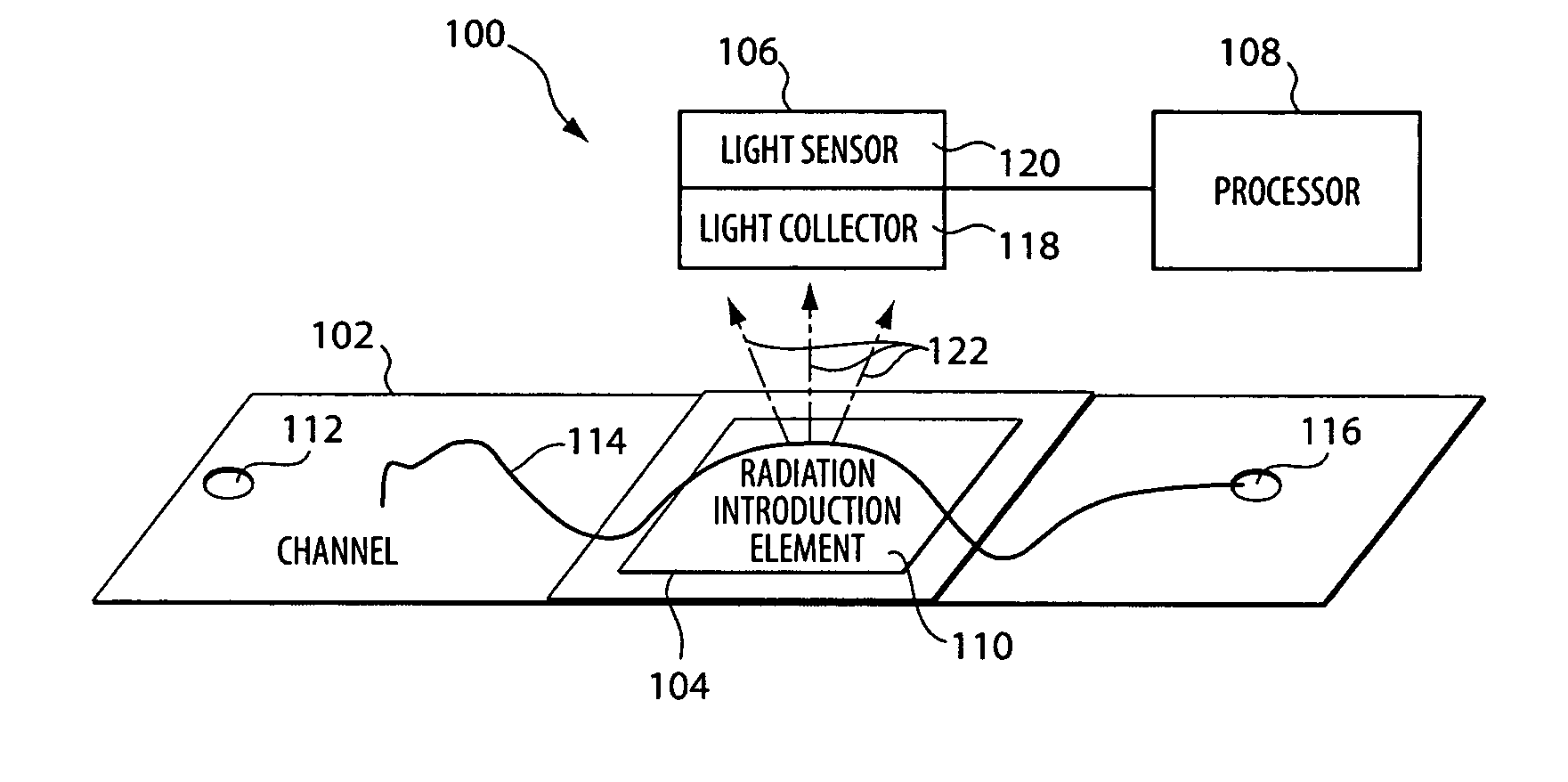 Methods and apparatus for biomolecule identification