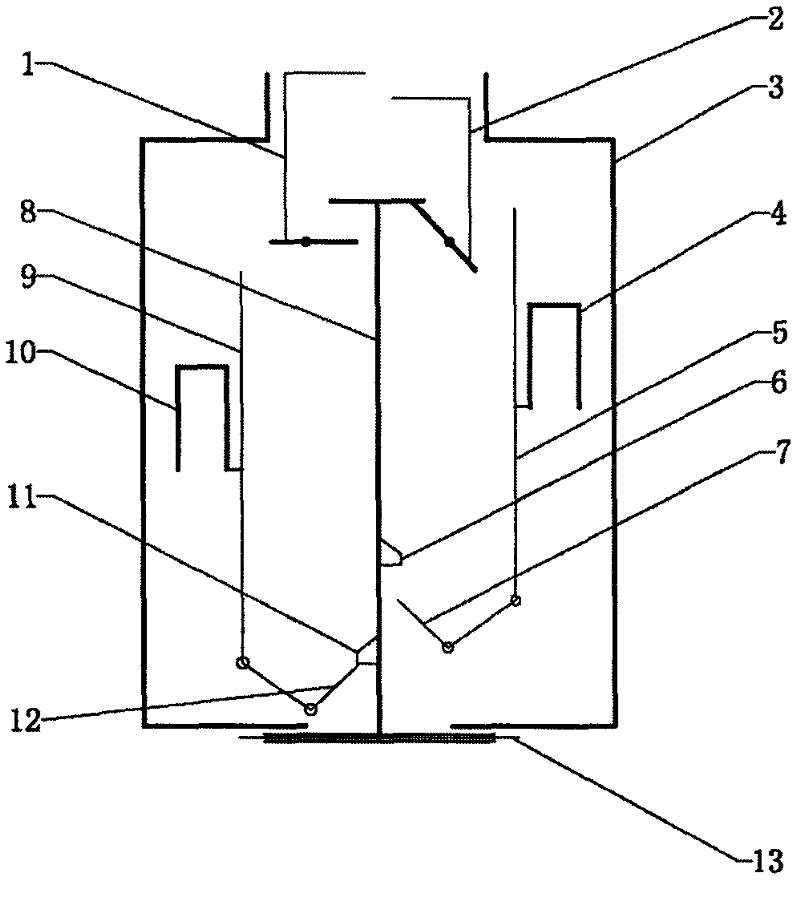 Multi-stage pressure pilot drain valve