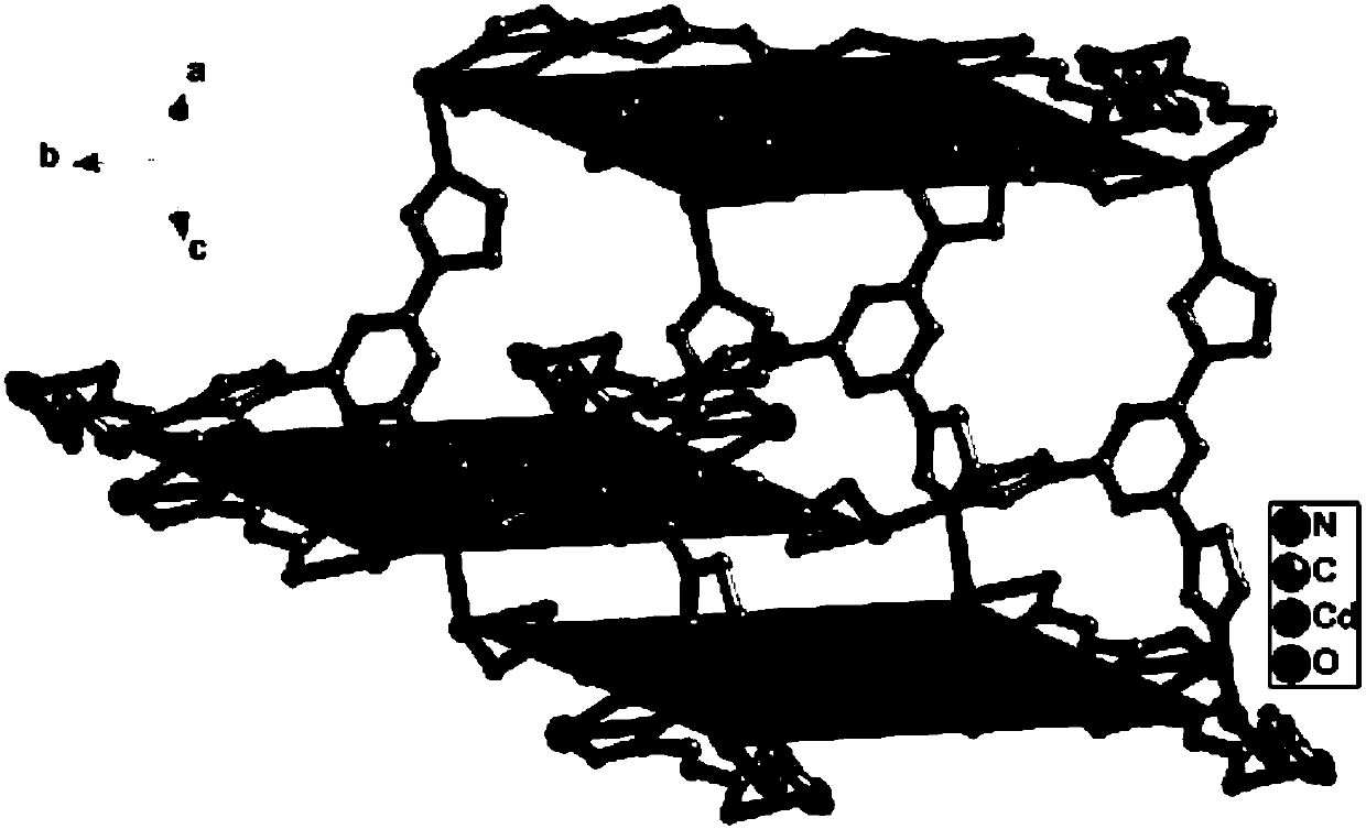 Fluorescent porous material as well as synthetic method and application thereof