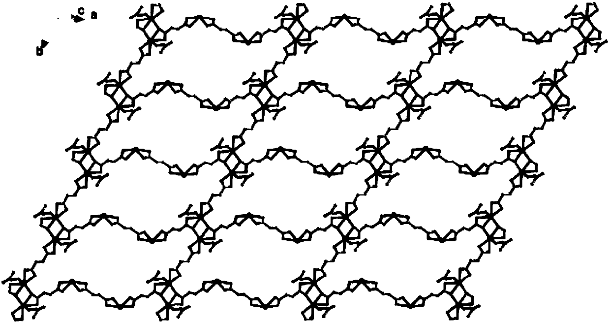 Fluorescent porous material as well as synthetic method and application thereof