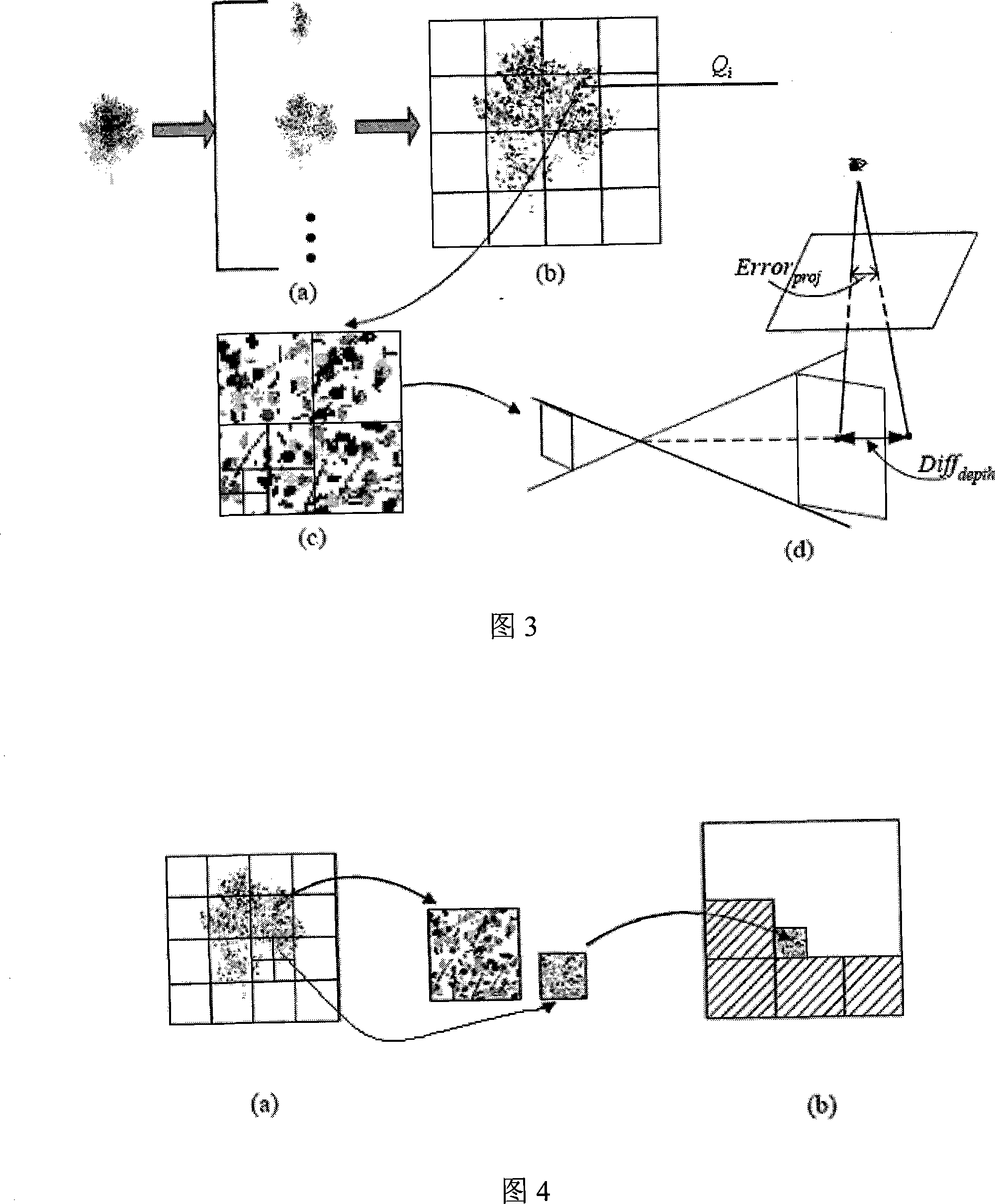 A forest rendering method based on classified hierarchical deep mesh