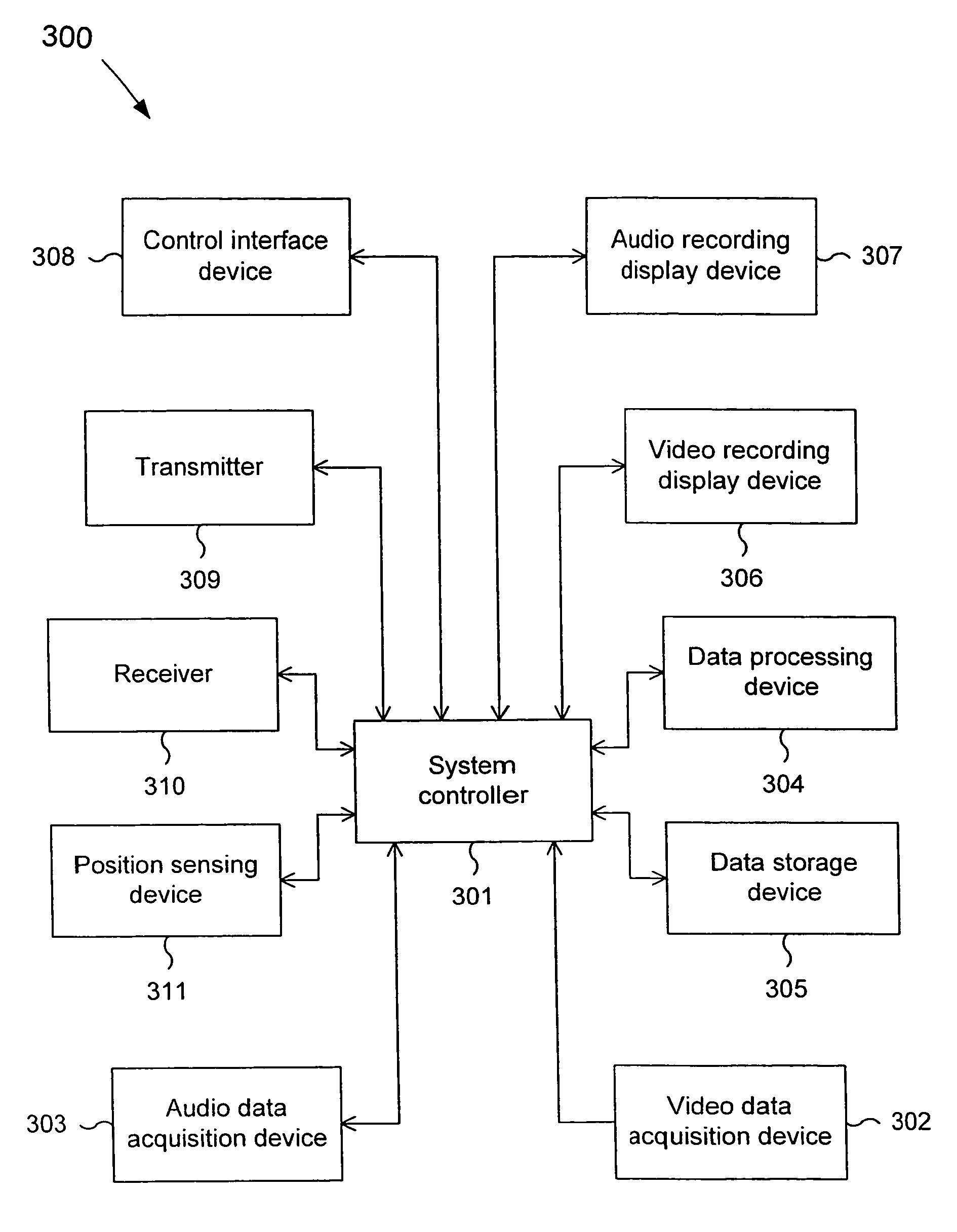 Low attention recording with particular application to social recording