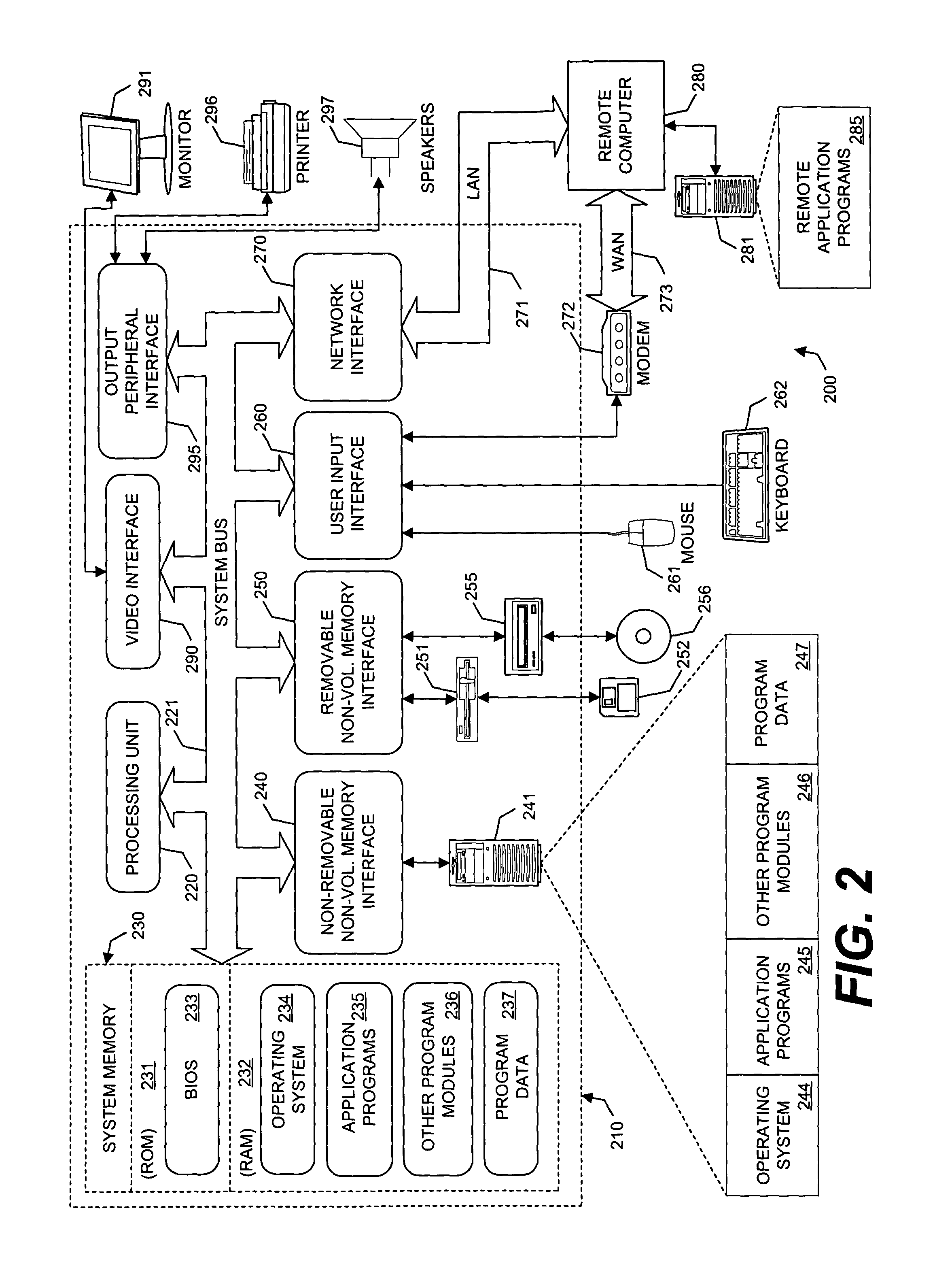 System and methods for facilitating a multiparty communications session with a dynamically designated session manager