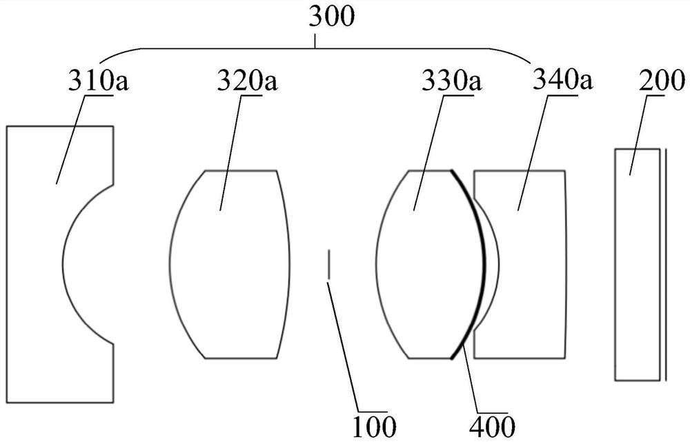 Endoscope optical system, endoscope and endoscope system