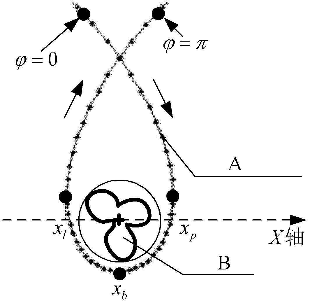 Seedling avoidance control method for inter-row mechanical weeding claw