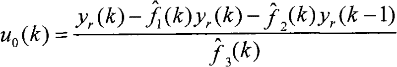 Hypersonic aircraft self-adaptive learning control method based on deviator characteristic model