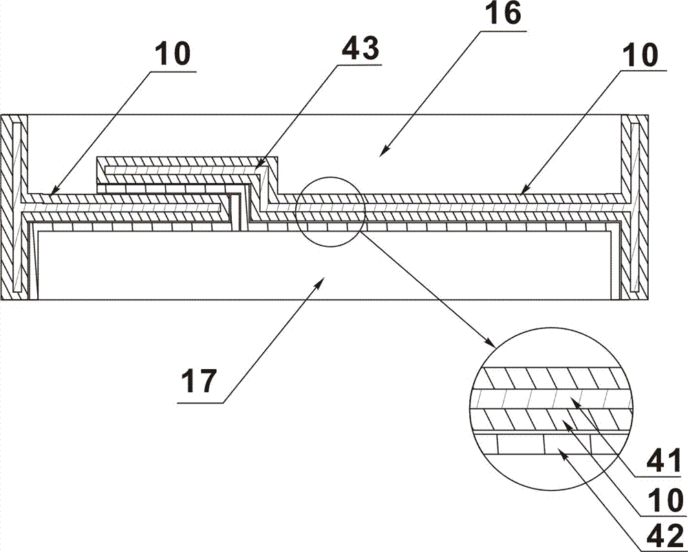 Sealing device