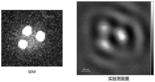 Composite oxide nanoparticle capable of emitting THz frequency and preparation method thereof