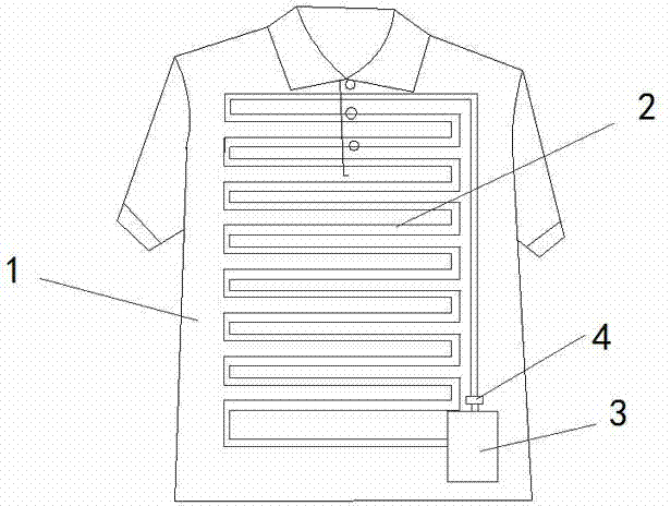 Fluorescence emitting clothes capable of relieving fever